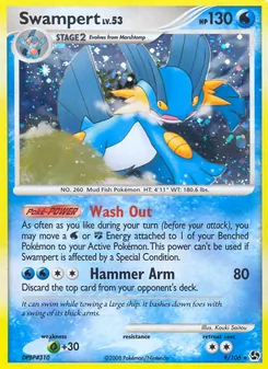 Laggron
