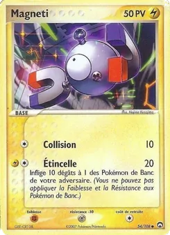 Magnéti