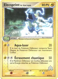 Elecsprint de Team Aqua