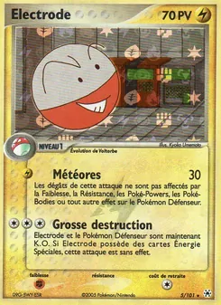 Électrode