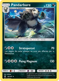Pandarbare
