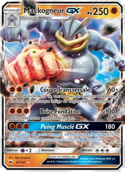 Mackogneur GX