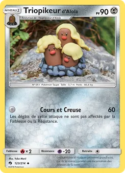 Triopikeur d’Alola