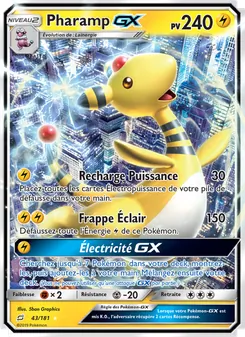 Pharamp GX