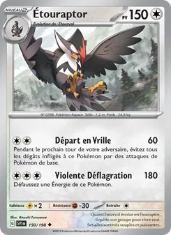 Étouraptor