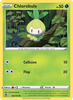 Chlorobule