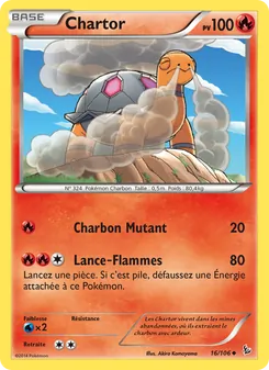 Chartor