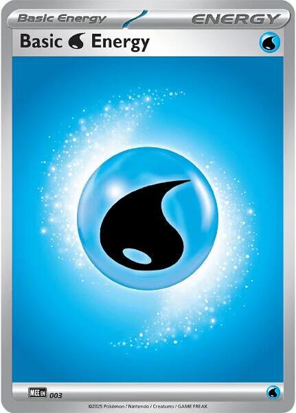 Energía Agua